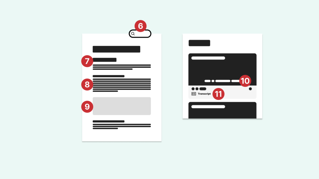 Diagram illustrating document and video accessibility features with numbered callouts matching the list below